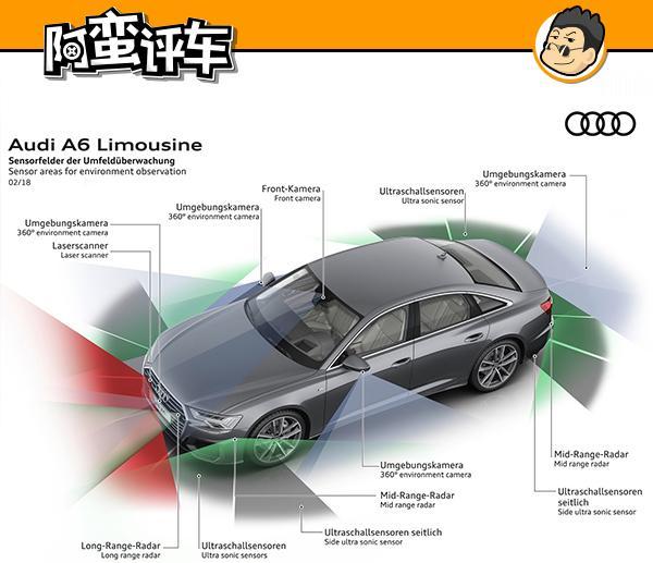 阿蛮评车：开着全新奥迪A6 终于没有给老板当司机的感觉了