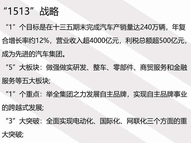 广汽这牌打的好 传祺GS4与4款新能源撞脸 我竟然傻傻分不清