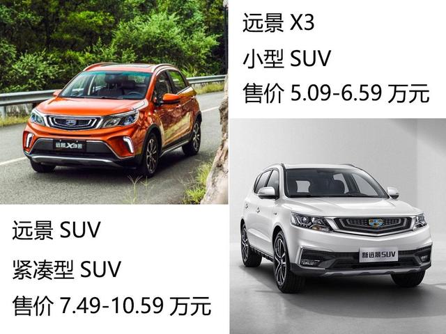 搭1.0T发动机/或6万元起售 吉利全新SUV曝光 动力比思域强很多