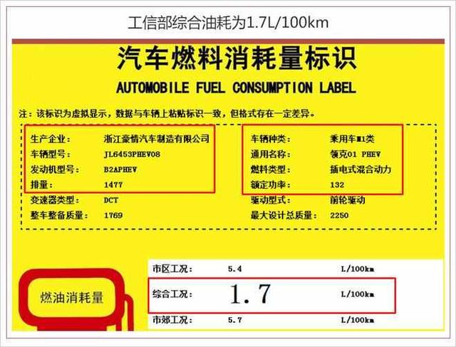 新款领克01即将预售 买车送牌/油耗1.7L 我猜起售价会低于20万