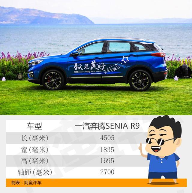 阿蛮评车：1.2T/2700mm轴距 奔腾森雅R9单挑CS75/H6