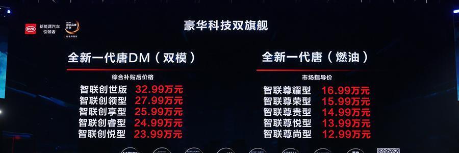 价格超过30万以后 比亚迪该想的是 怎么突破20万