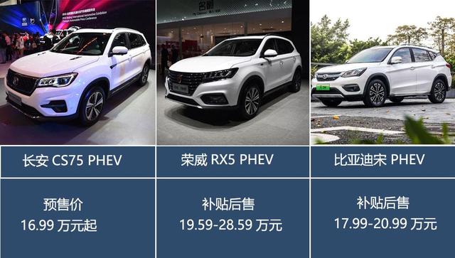 比竞品便宜2-3万 长安CS75 PHEV即将上市 搭载全新智能系统