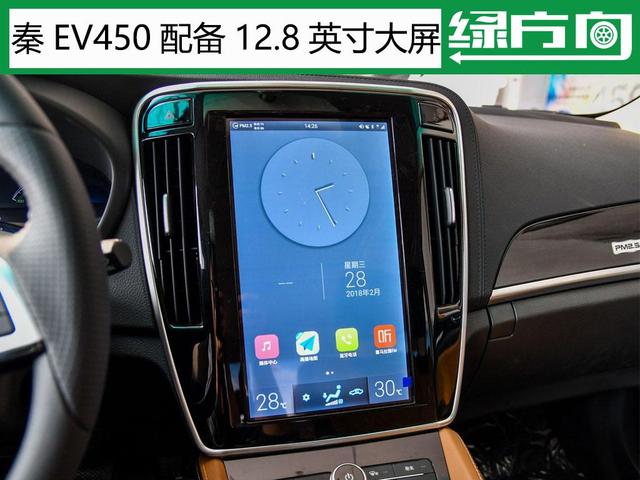 7.99万元起售 盘点消费者最喜欢的7款新车 含3款热门SUV