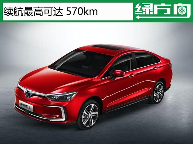 7.99万元起售 盘点消费者最喜欢的7款新车 含3款热门SUV