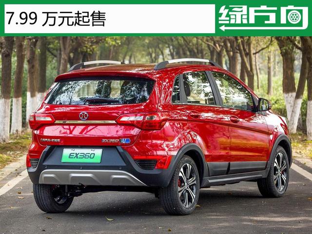 7.99万元起售 盘点消费者最喜欢的7款新车 含3款热门SUV