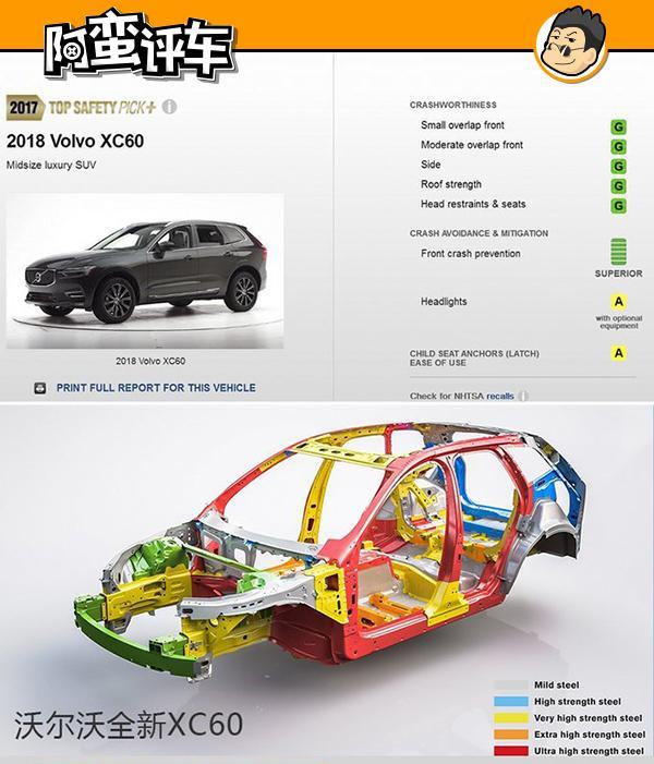 阿蛮评车：沃尔沃XC60委屈地说：我的代言人也是彭于晏就好了