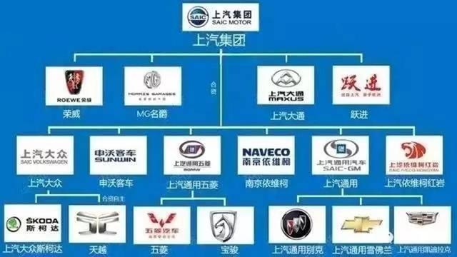 神车五菱的内心戏：我愿意被喷 如果只因为销量好 就都要黑我