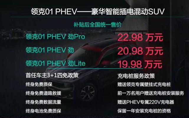 让多款SUV压力山大 领克01新车型19.98万起售 买车送上海车牌