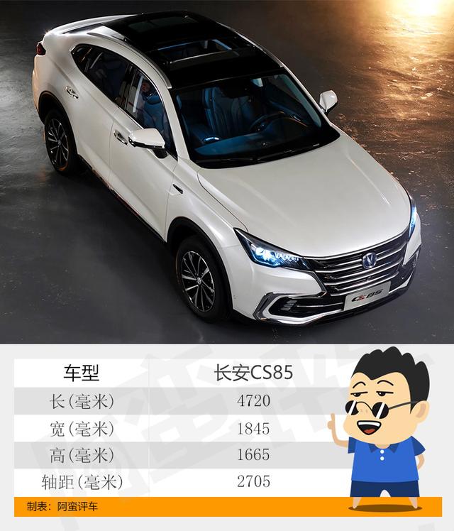 阿蛮评车：美过GLE Coupe/比X6实惠 长安CS85来得挺巧