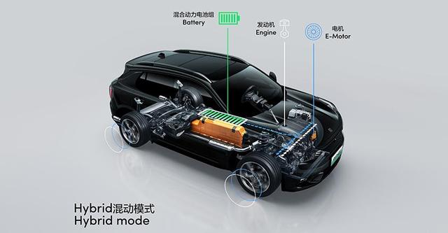 预计16.38万起售 领克02 PHEV年底前上市 博瑞GE表示很难受