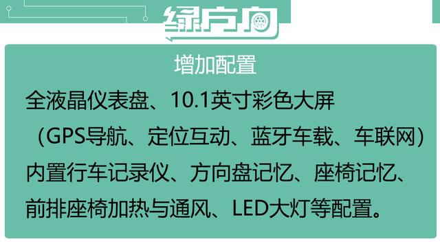 比亚迪秦Pro预计9月上市 想做大哥就首先要把亲兄弟终结