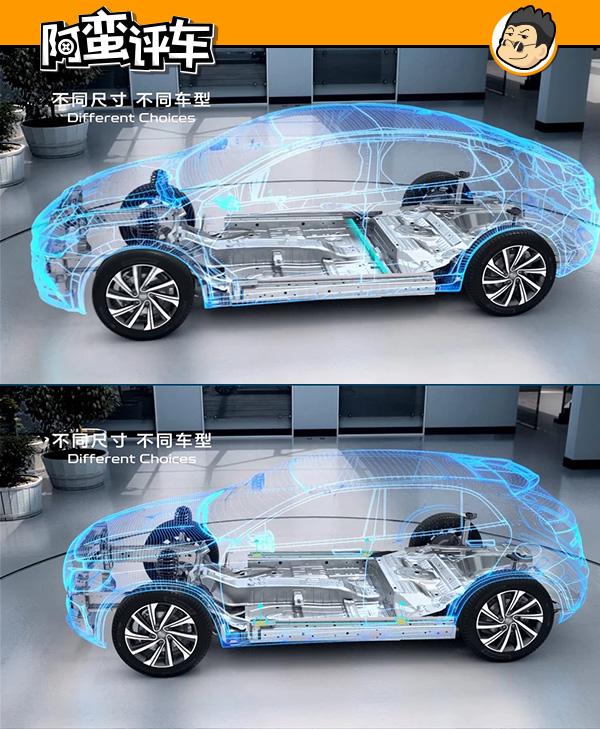 阿蛮评车：BMA下的SX11叫缤越 吉利在玩车名连连看？