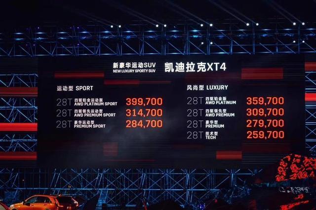 26万起的凯迪拉克XT4比Q3贵一万 但XT4有成为销量冠军的潜质