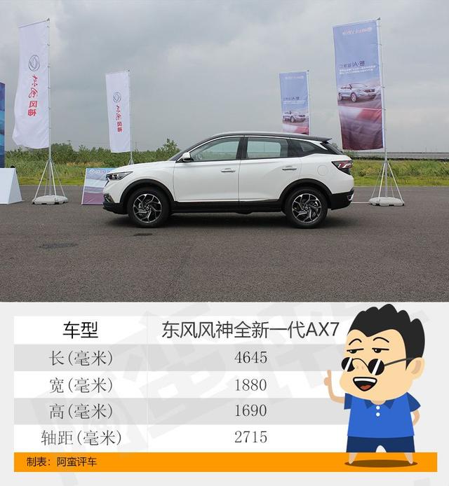 试风神全新一代AX7：智能好开/预售12.38万起 想买博越/H6请稍等