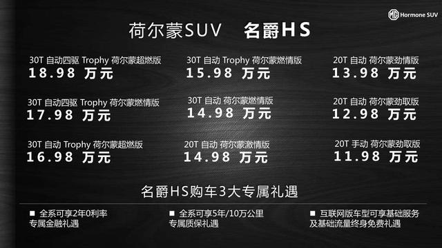 11.98万起的名爵HS比预售价低那么多 不只是打开市场那么简单吧