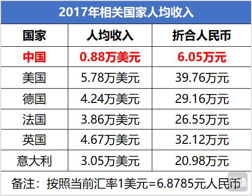 售价20.21万/续航330公里 这样的电动车大众为什么说平价？