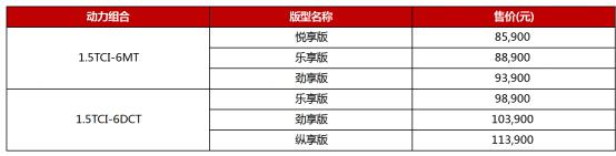 售价下调1.2万 瑞虎7 FLY款上市 8.59万元起售