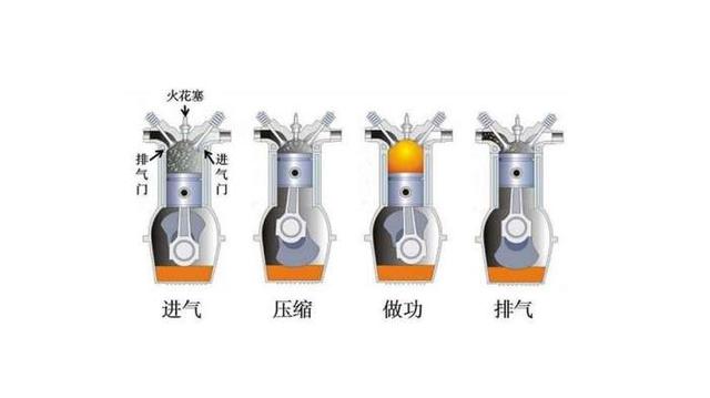 马自达官方终于发话要复活转子发动机 但它的功能却是一台发电机