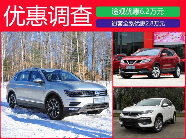 销量最好的5款合资SUV 最高优惠6.2万元 现在买合适