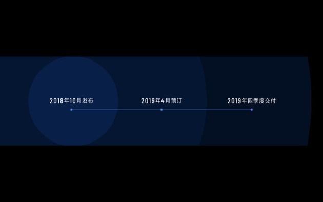 补贴前售价40万以内的理想智造ONE 能逃得过蔚来ES8那些问题吗？