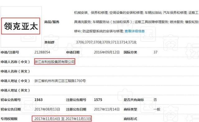 轿跑式设计的思域很火？领克03不仅要抢它的市场 还在它老家上市