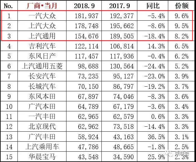 车市寒冬之下 长安新能源做出大胆选择 宣布增资扩股不低于51%