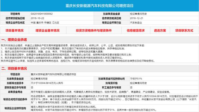 车市寒冬之下 长安新能源做出大胆选择 宣布增资扩股不低于51%