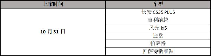 10月就这样翻篇了？别急，这几款重磅车相约31日上市