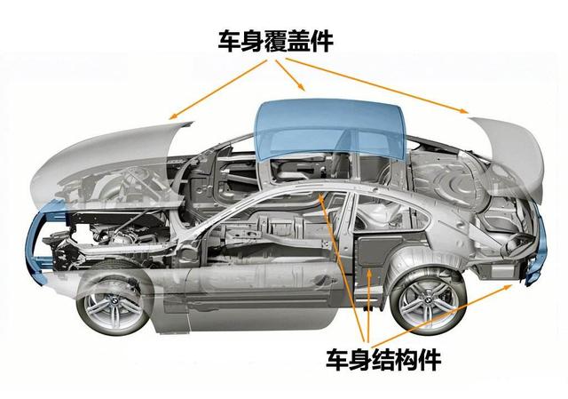 “立扫把挑战”你试了吗？又被收智商税了吧！来看看那些汽车真相