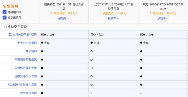 配置领先同级，这台“初恋”你心动吗？