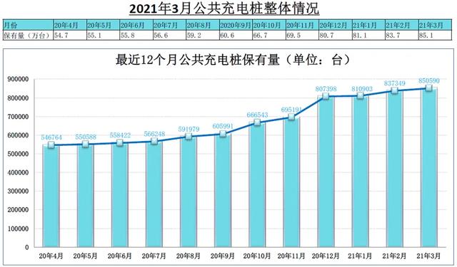 买燃油车要趁早，车企全面转型电动化，包括本田