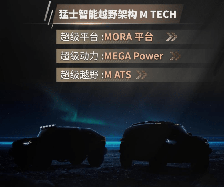 高端越野纯电车市现状：激进的吉利/东风，另辟蹊径的吉利