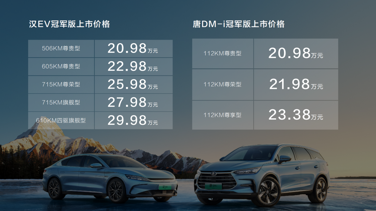 全系标配10大核心高阶配置 汉唐双旗舰冠军版20.98万起售