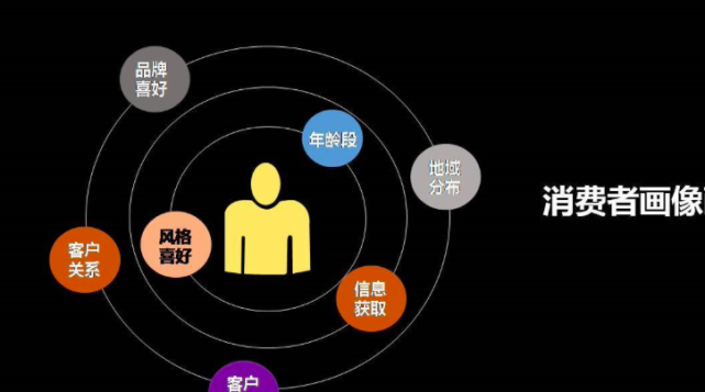 从5000亿市值到停产预警,恒大汽车做错了什么?