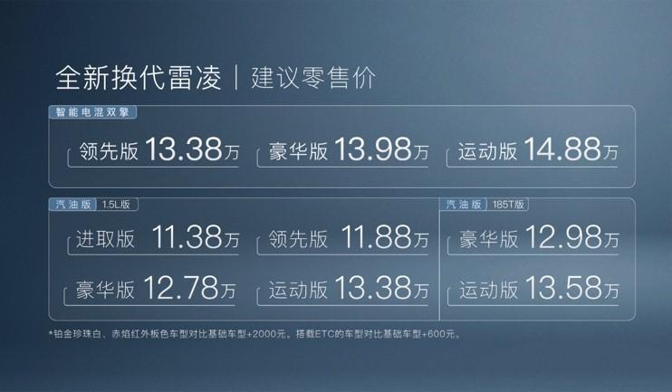 从双擎到电混 全新雷凌让广汽丰田在新势力面前更硬气