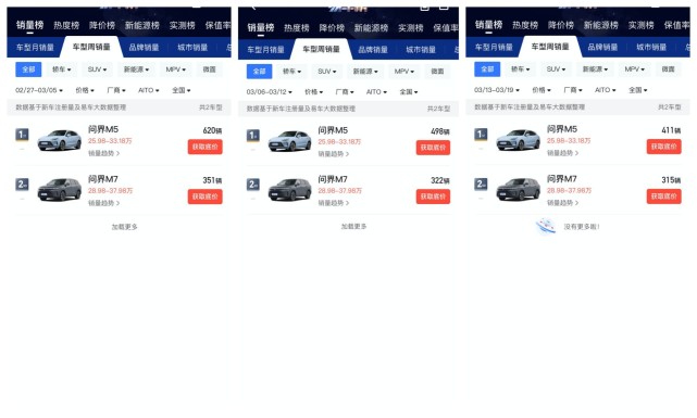 余承东的用心良苦,真的能挽救问界吗?