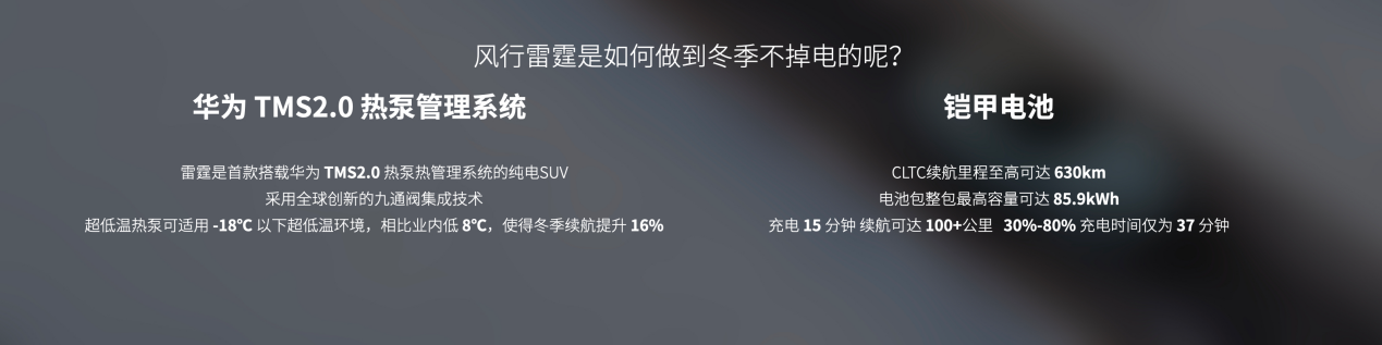 搭载华为热泵热管理系统 续航630公里 13万的纯电SUV风行雷霆上市