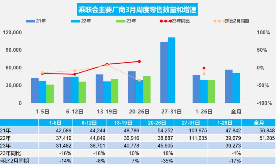 国六B延迟只是一个开始,补贴降价必须要做到可控!