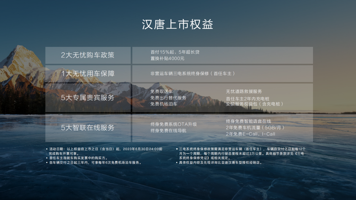 售价20.98~29.98万元 汉唐双旗舰冠军版上市哈尔滨
