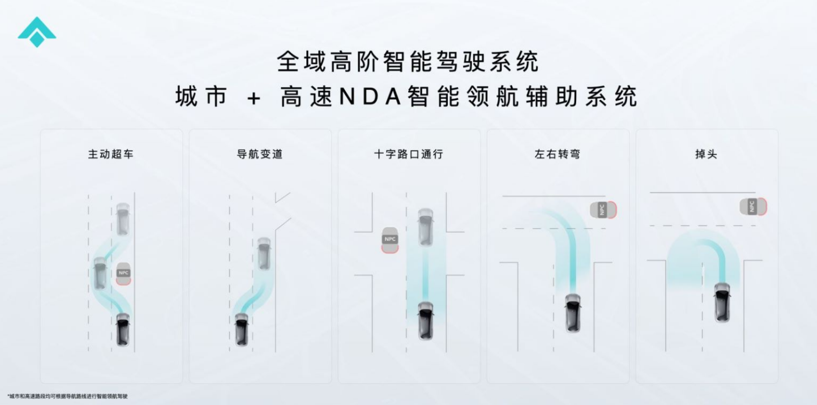 抢先试驾昊铂Hyper GT:对标特斯拉的产品,都有哪些过人之处?