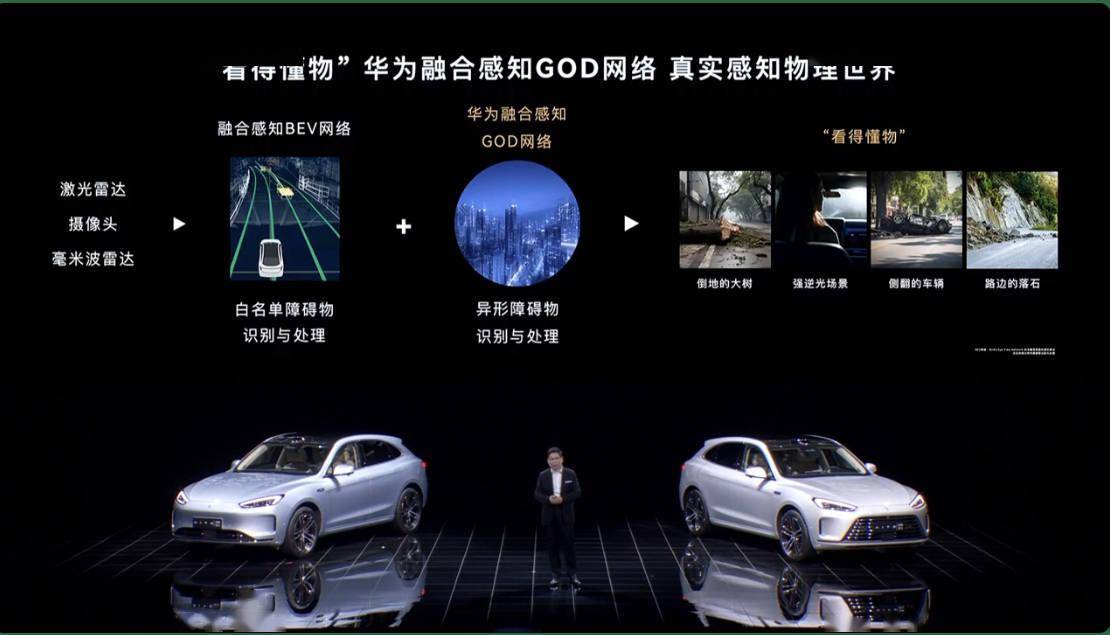问界M5智驾版缺点是成本太高,余承东的这句话,能打动网友吗?
