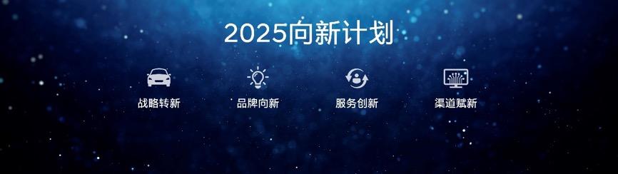 车轮上的“智能两室一厅”？北京现代以科技引领未来出行