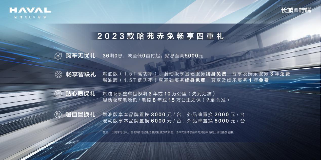 价格继续下探 2023款哈弗赤兔成为8万级SUV市场“新晋卷王”？