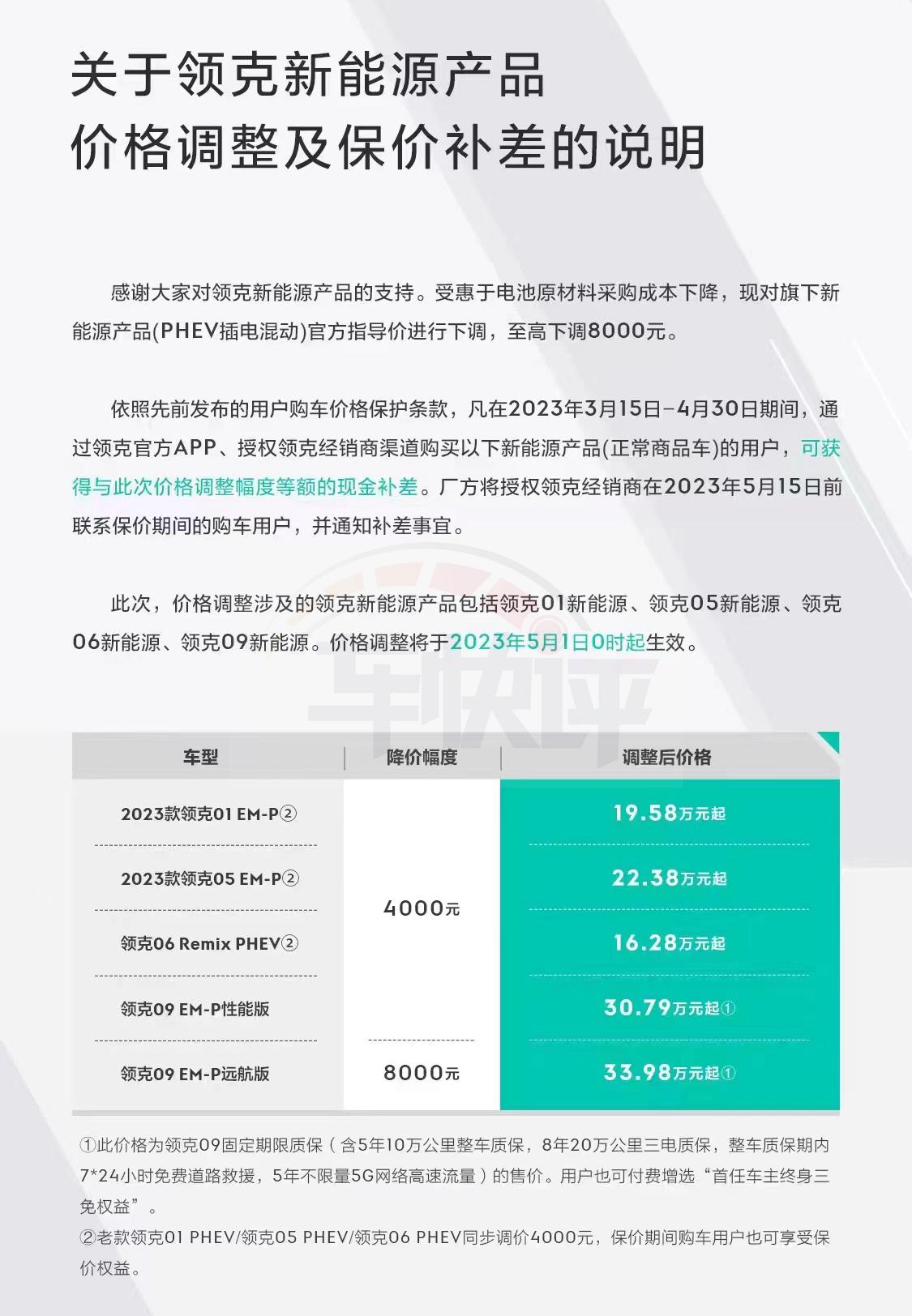 刚买过领克这几款车的等通知，领克要给你们退钱了
