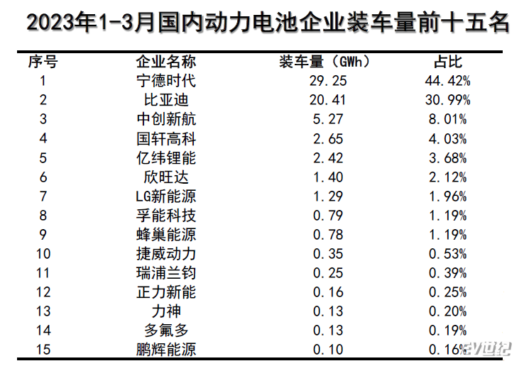 以软件定义电芯工厂,正力新能发布全新战略及多款新产品