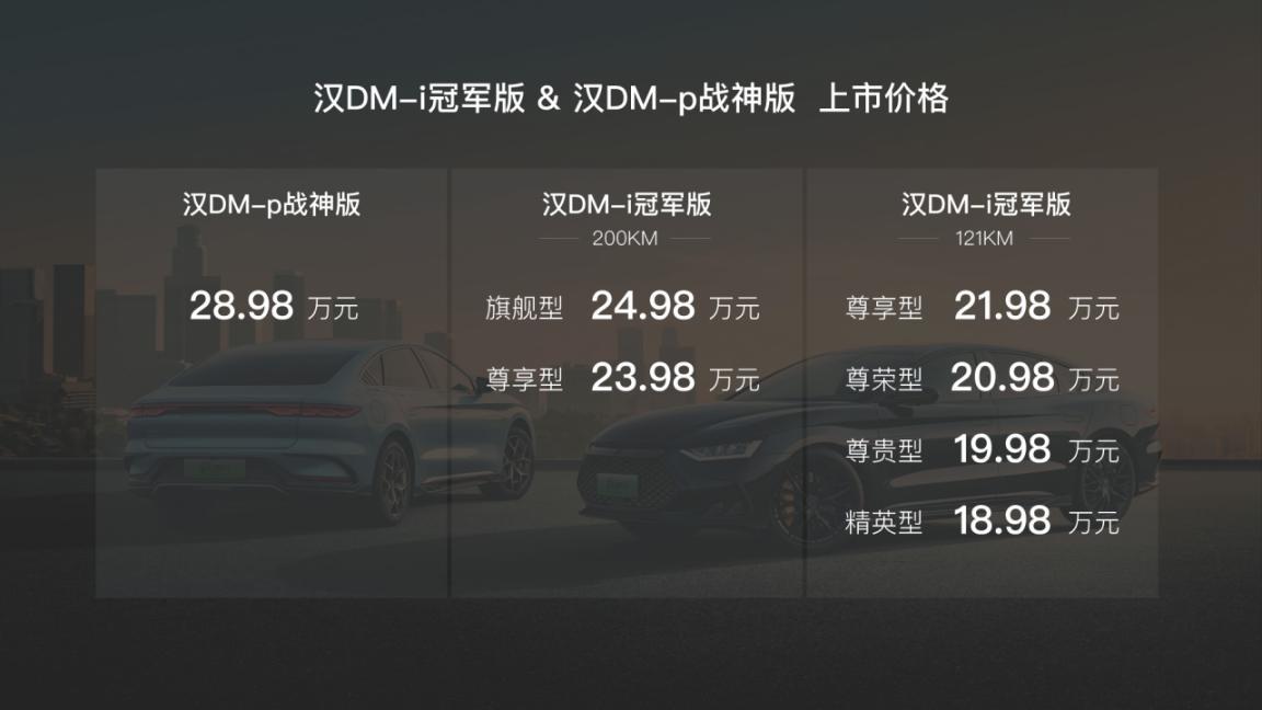 B轿标杆，全新汉DM系列上市，售价18.98~28.98万元