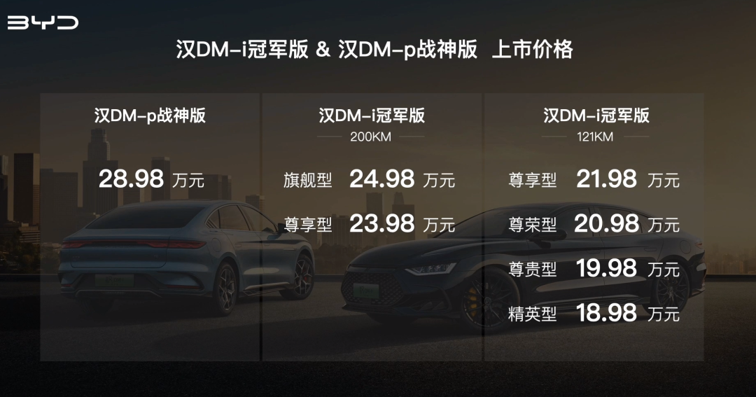 比亚迪汉DM-i冠军版起售价低于20万,谁最慌?