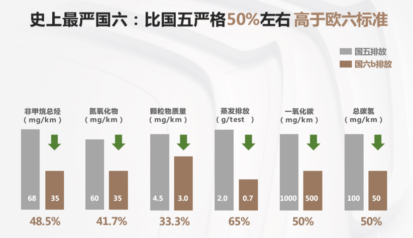 长城举报比亚迪后，我们如何理性吃瓜？