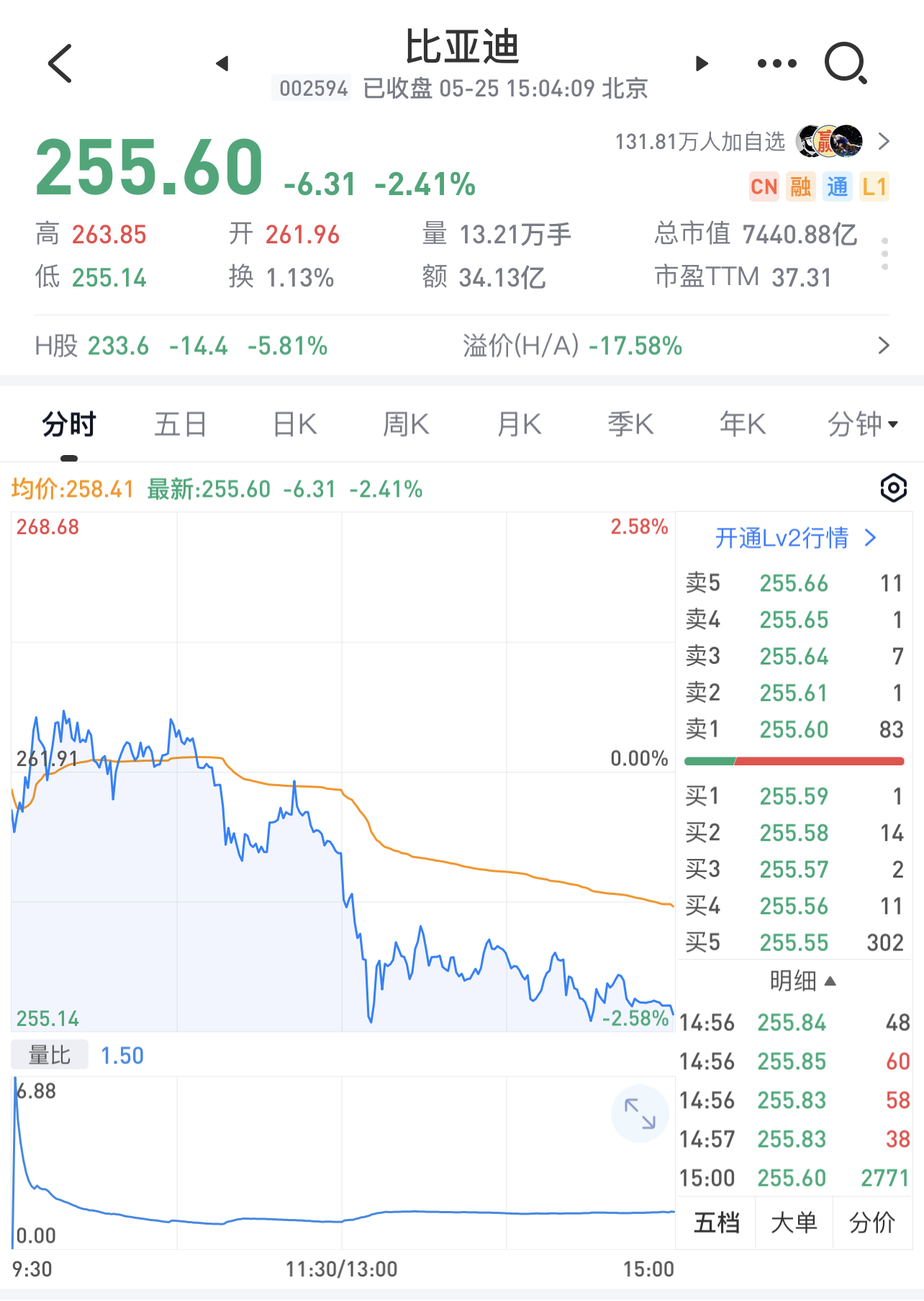 新能源热点：常压油箱真的不能达标？